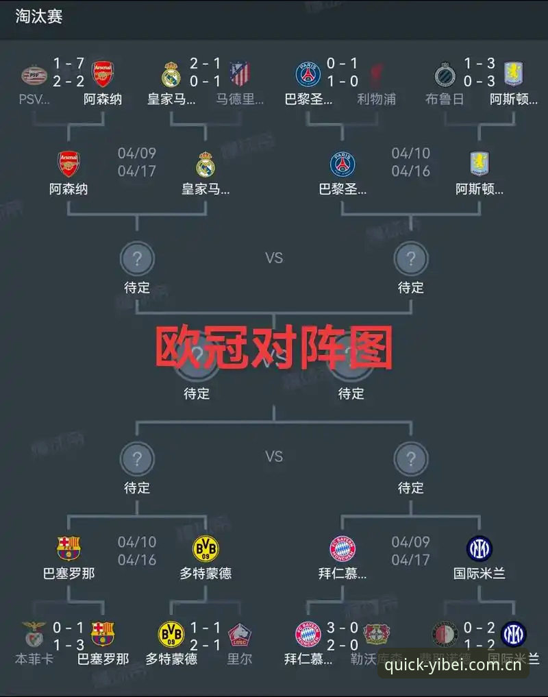 易倍体育备用网址攻略 埃梅里欧联杯五冠王成功之道:易倍体育平台实战观赛教程
